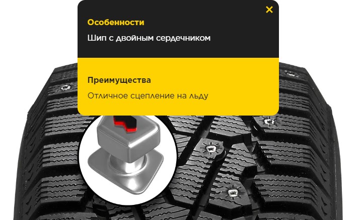 Шип с двойным сердечником